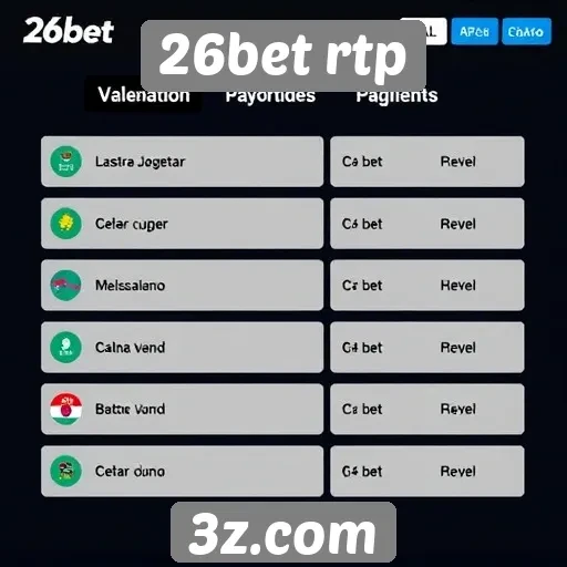 Comparação de métodos de pagamento na 26bet rtp